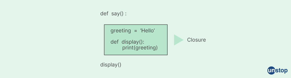 What is closure in Python - Capgemini Interview Questions