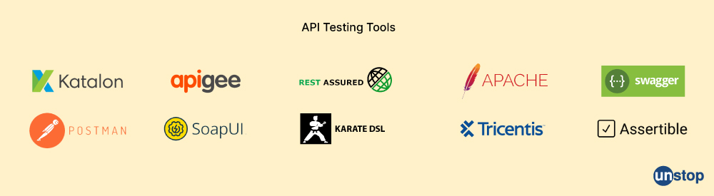 API Testing Tools