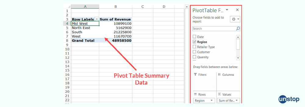 Top 30 Data Analyst Interview Questions 2023 Unstop   64763ef6c38f8 8 