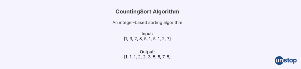 CountingSort Algorithm - Unstop