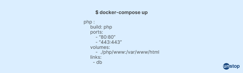 docker interview questions