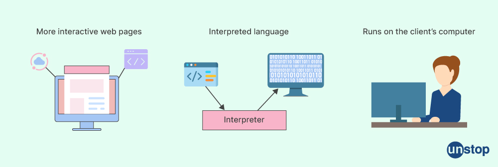 Javascript interview questions: What is javascript