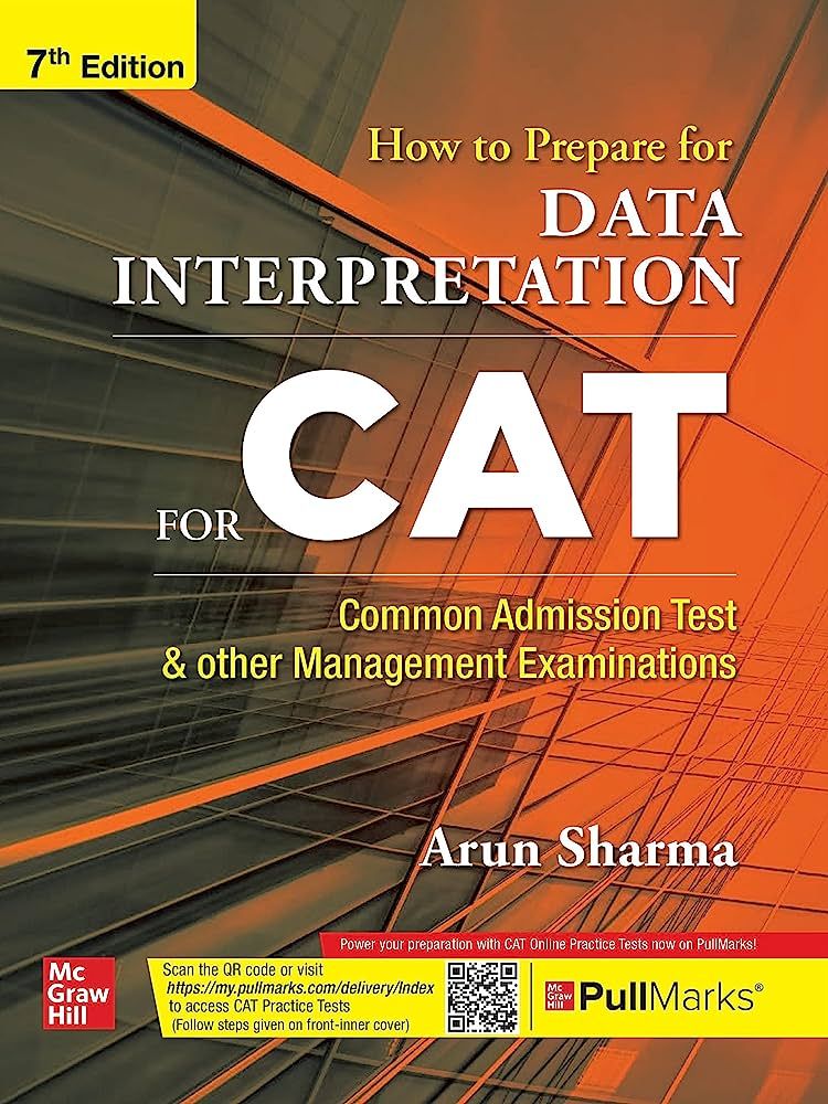 Books for CAT preparation