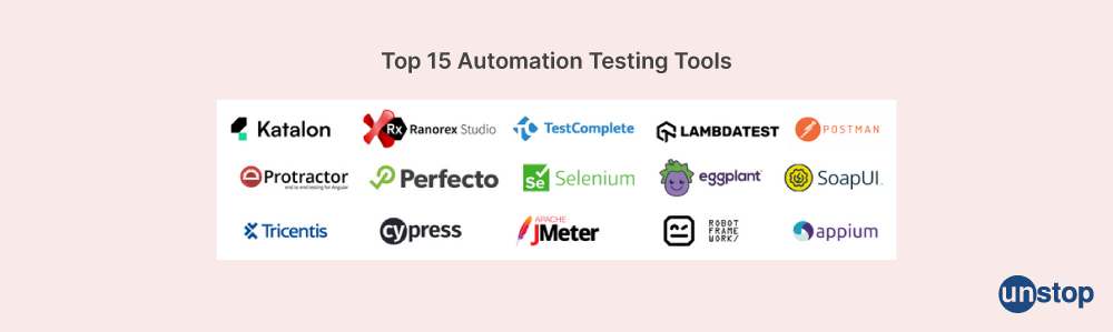 Manual Interview Testing Questions: Automation Tools