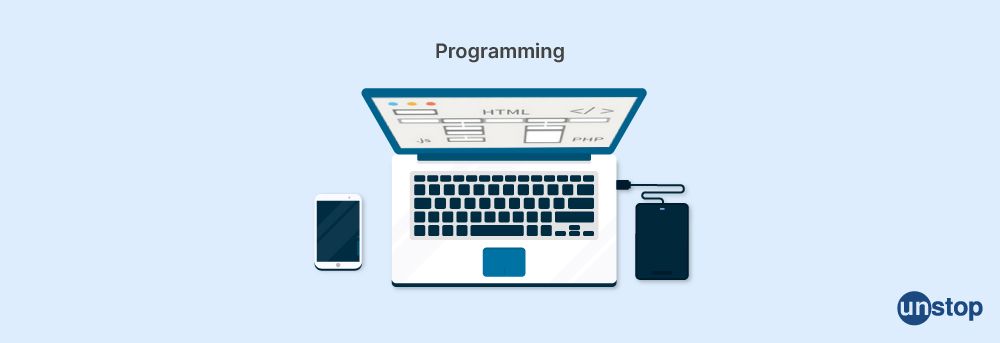 Most Common Programming Interview Questions With Answers 2026