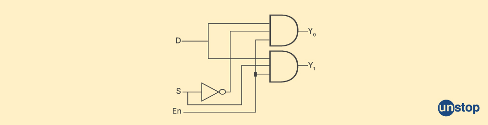 Difference Between Multiplexer And Demultiplexer // Unstop