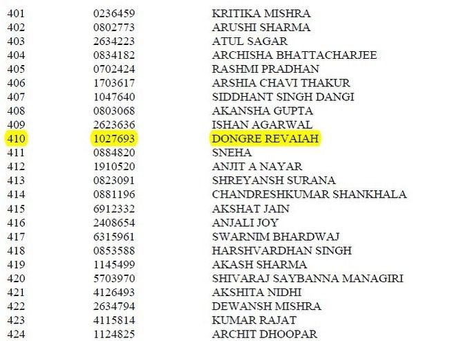 Son Of A Widowed Mid-day Meal Cook Cracks UPSC: Dongre Revaiah’s IAS Story