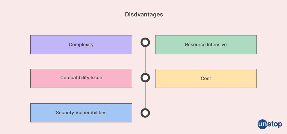 【VSCode在微服务架构中的应用】:容器化实践与案例分析