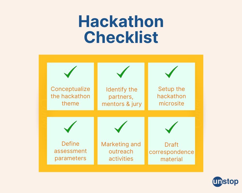 How To Organize A Hackathon