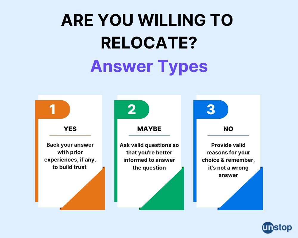 Are you willing to relocate