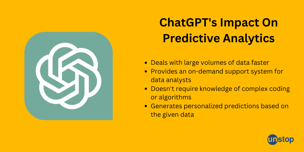 ChatGPT for Predictive Analytics