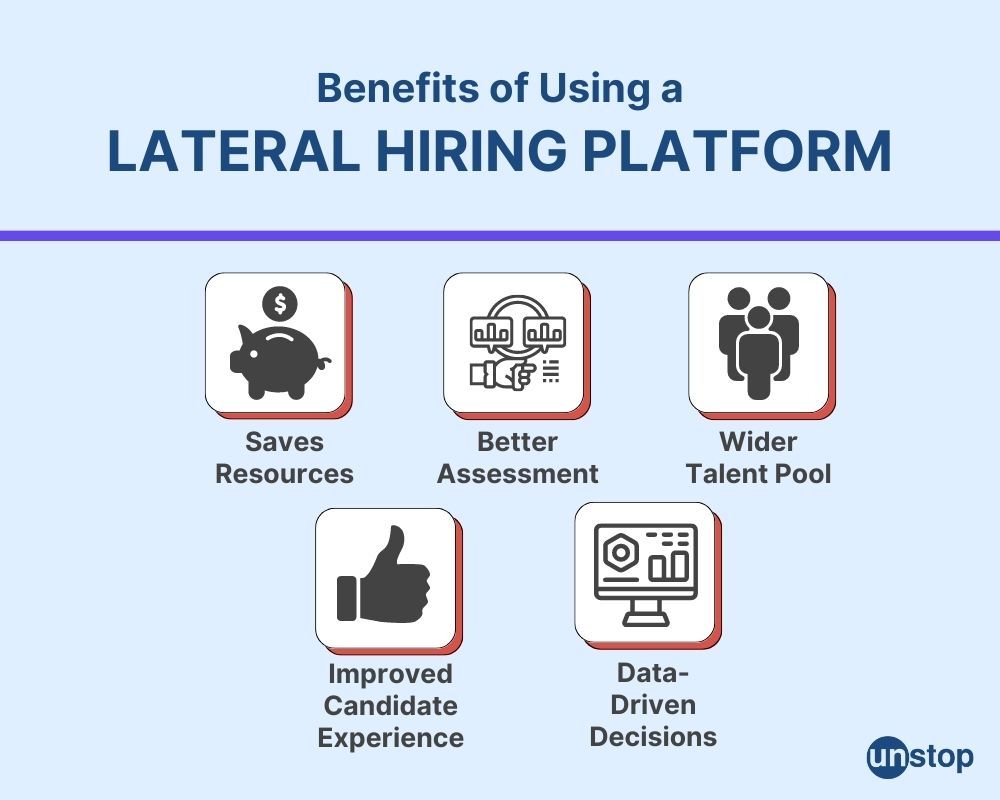 Lateral hiring platform: Advantages