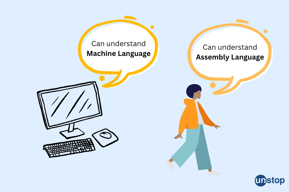 Machine language and Assembly Language