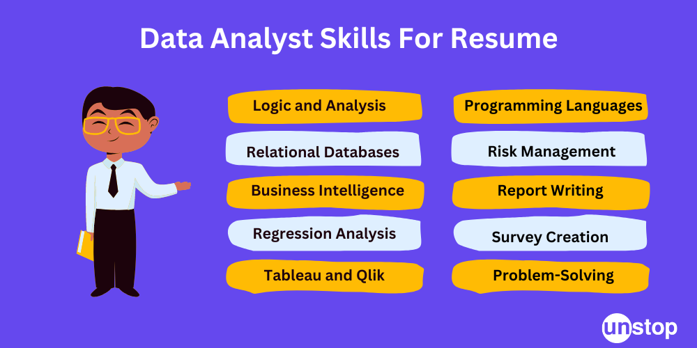 Skills for Data Analyst Resume 