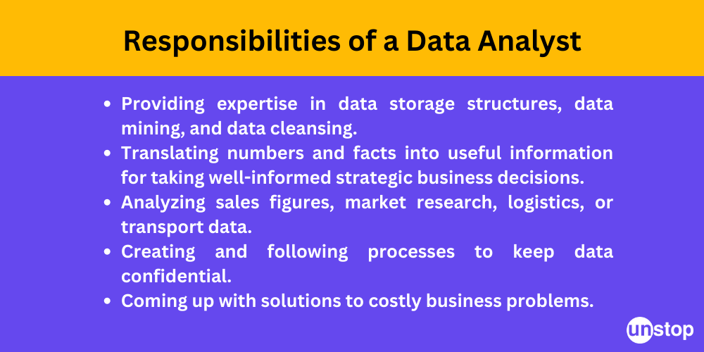 Responsibilities of a Data Analyst