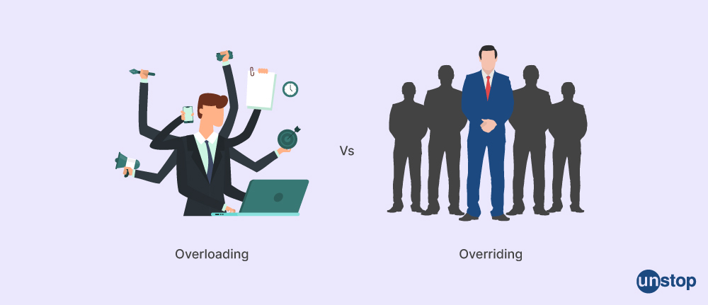 Unstop - Competitions, Quizzes, Hackathons, Scholarships and ...