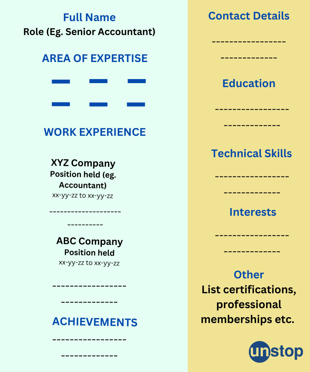 Accountant resume format