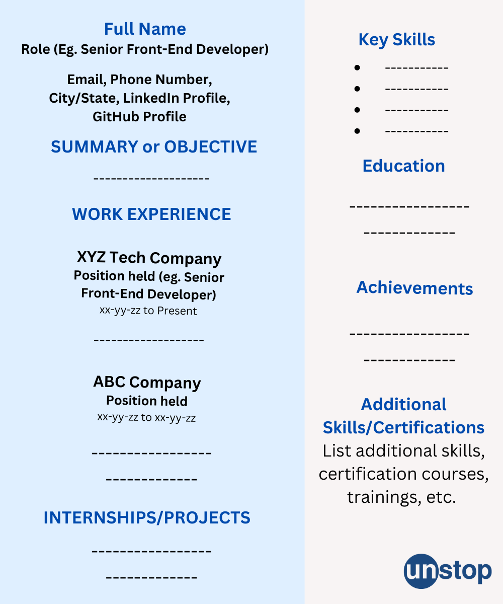 front-end developer resume format