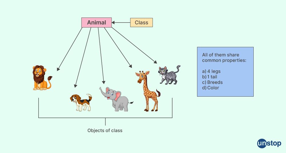 Unstop - Competitions, Quizzes, Hackathons, Scholarships and ...