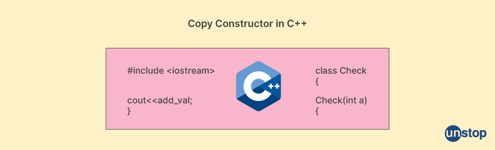 Copy constructor as special member function in C++