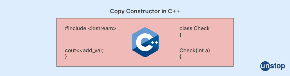 c copy constructor check self assignment