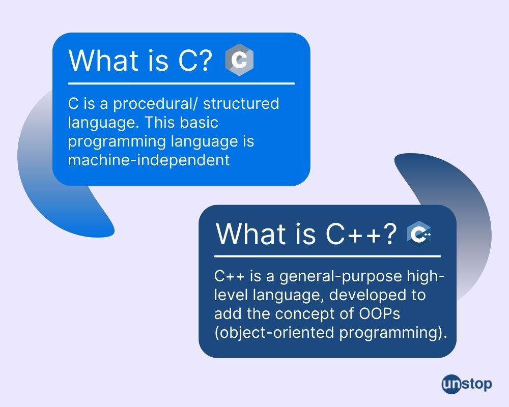 Similarities between C & C++