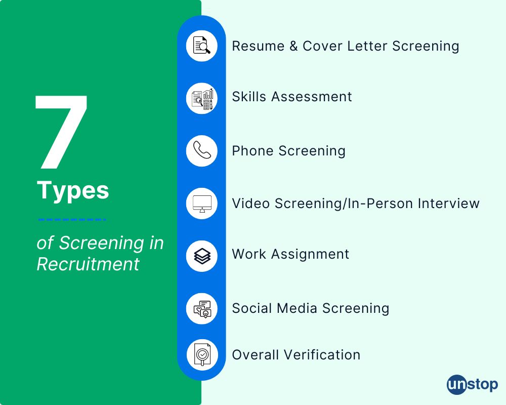 Types of screening in recruitment