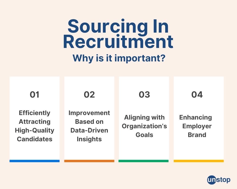 Importance of Sourcing in Recruitment