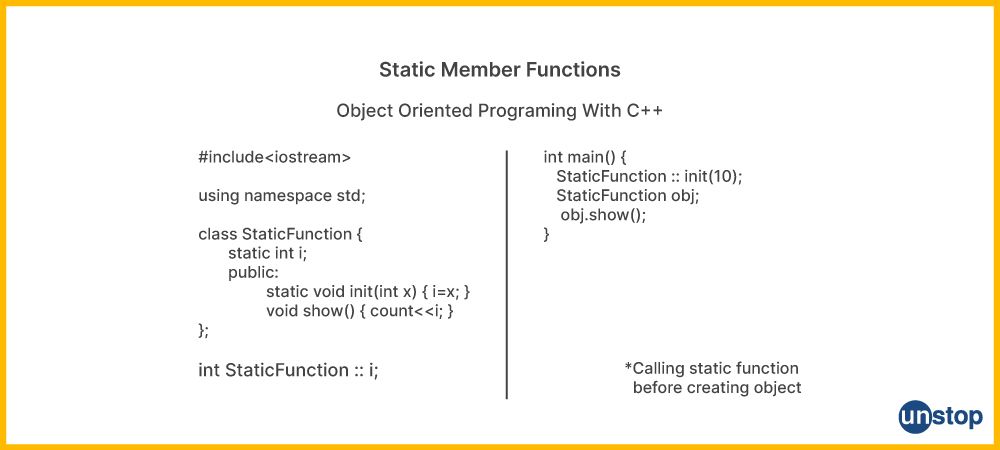 Example of static member function in C++