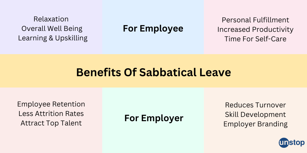 Benefits of sabbatical leave