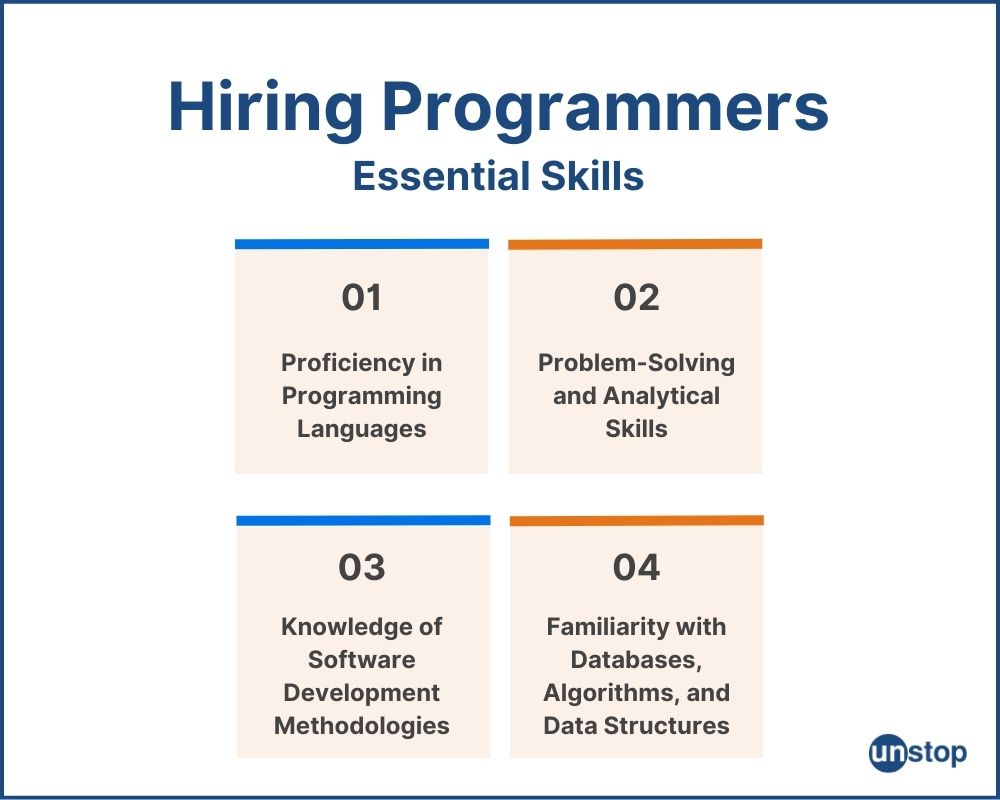 Skills & Qualifications required to hire programmers