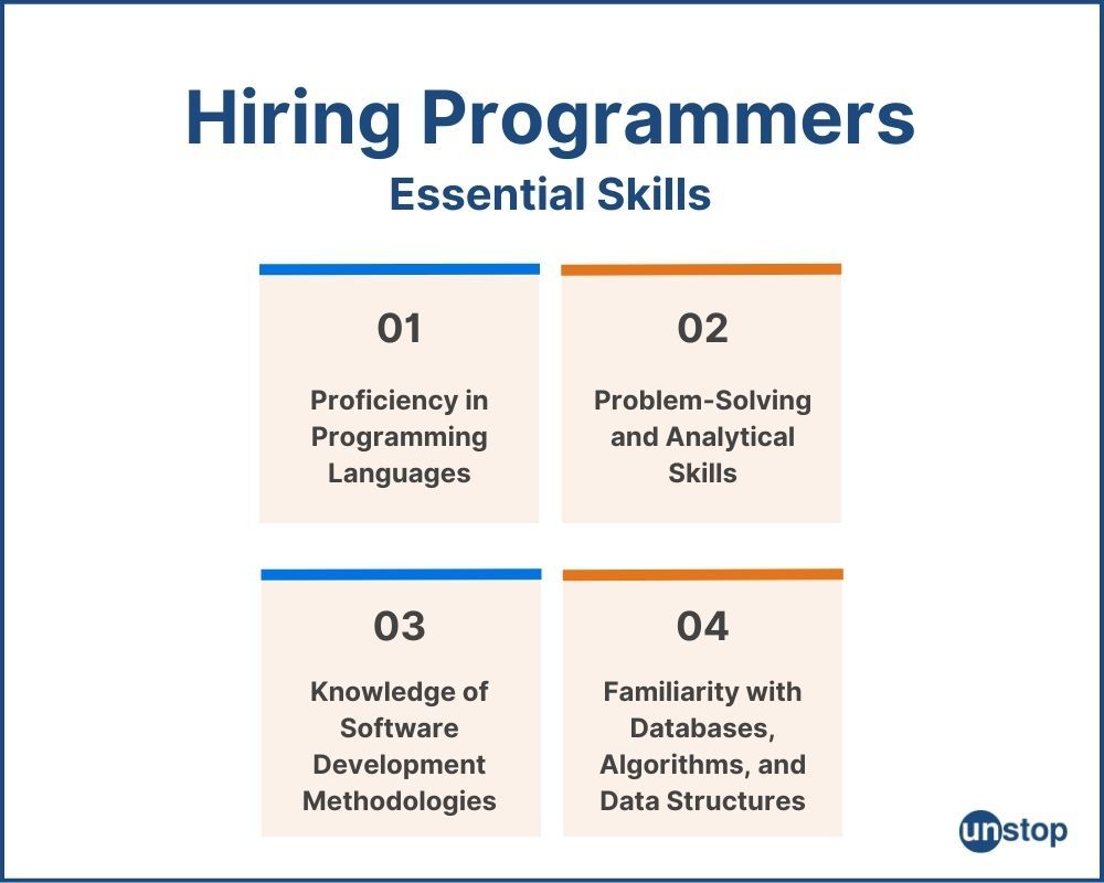 Skills & Qualifications required to hire programmers