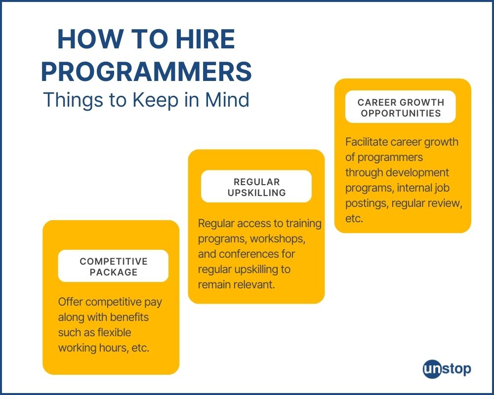 Things to keep in mind when in hiring programmers