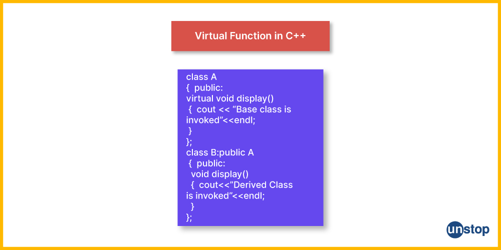 Example of virtual function in C++