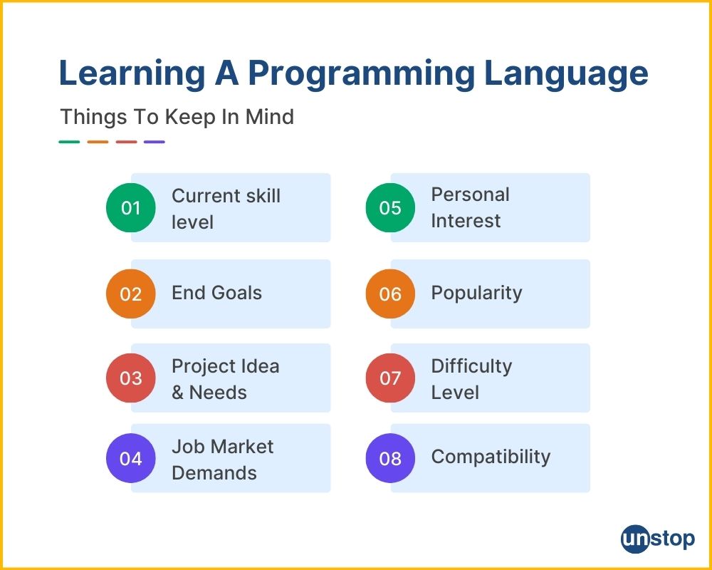 Learning Programming Languages - Things to keep in mind