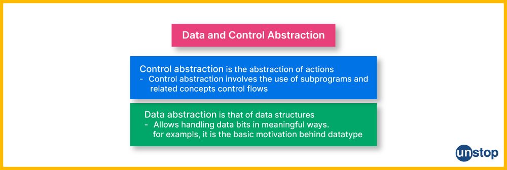 Control and Data Abstraction In C++