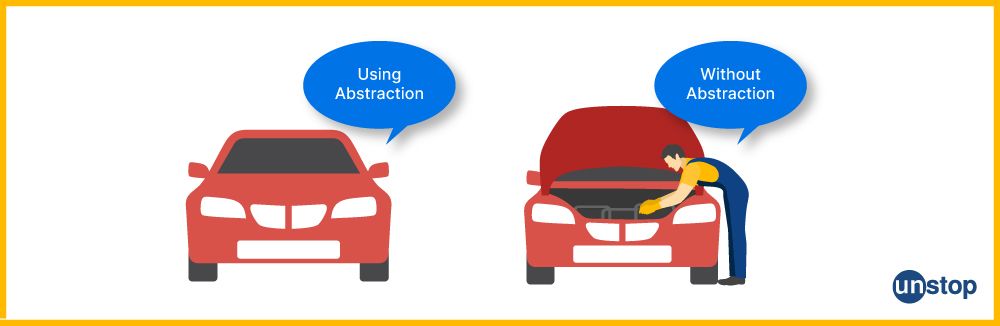 Example of data abstraction in C++