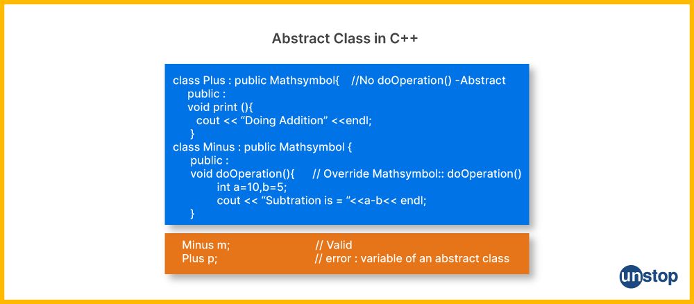 Example abstract class and data abstraction in C++