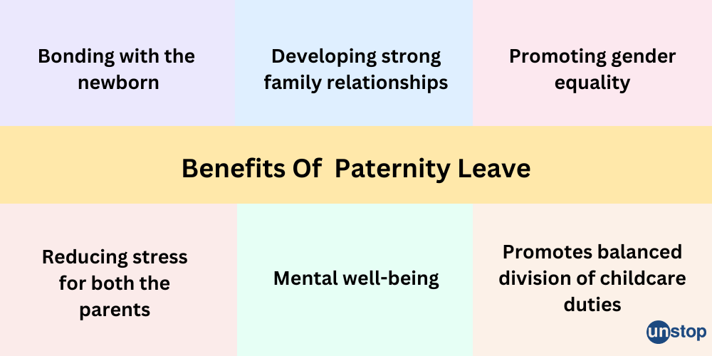 Benefits of Paternal Leave