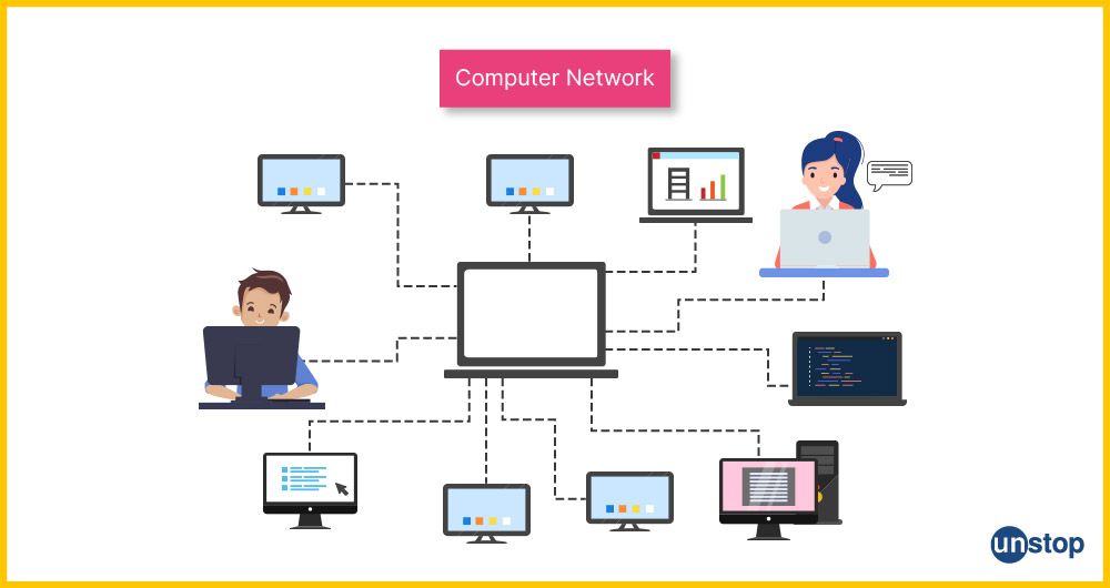 Graphic representation of a computer network