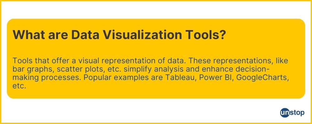 Definition of Data Visualization Tools