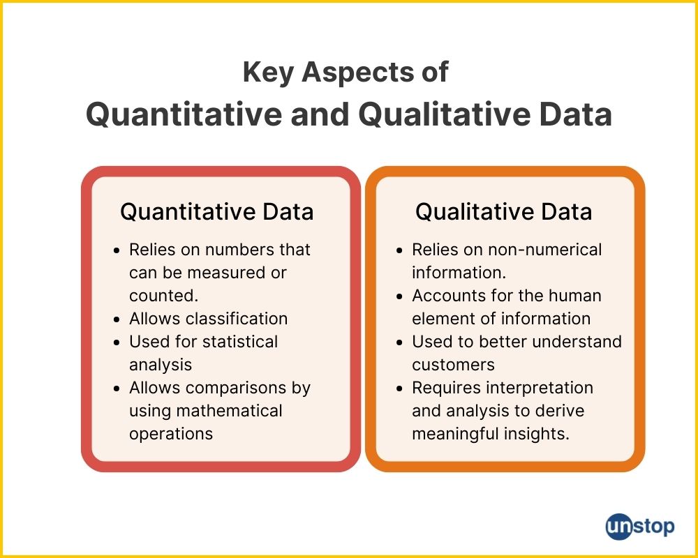 Key aspects of quantitative and qualitative data