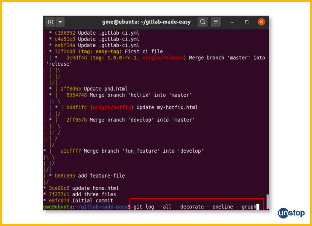 Git log with --graph option to show condensed history example