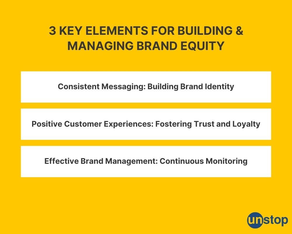 Brand Equity: What it Is & Why It's Key to Your Business