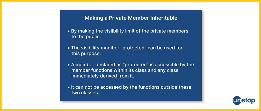 Inheritance in C++ | How to turn a private member public?