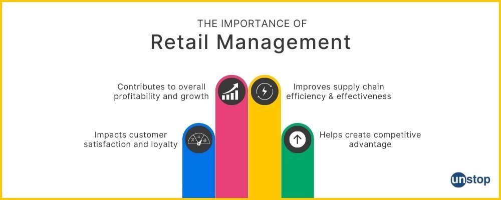 Importance of retail management