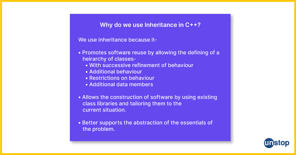 Inheritance In C 5 Types Explained Examples Unstop