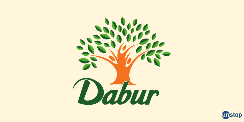 Brand Identity: Dabur Logo