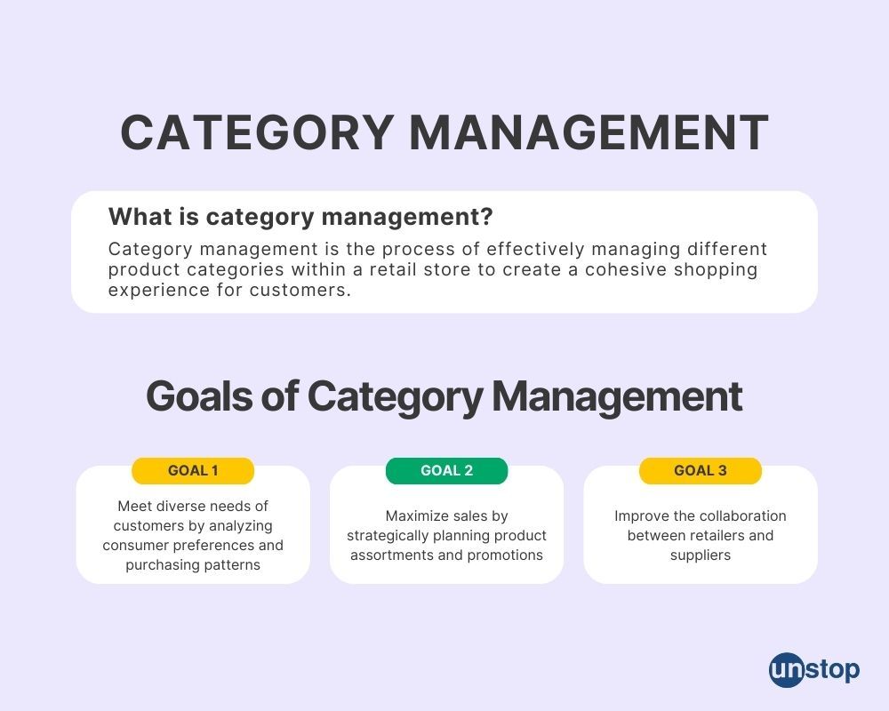 Maximizing Sales Through Inventory Management at Walmart