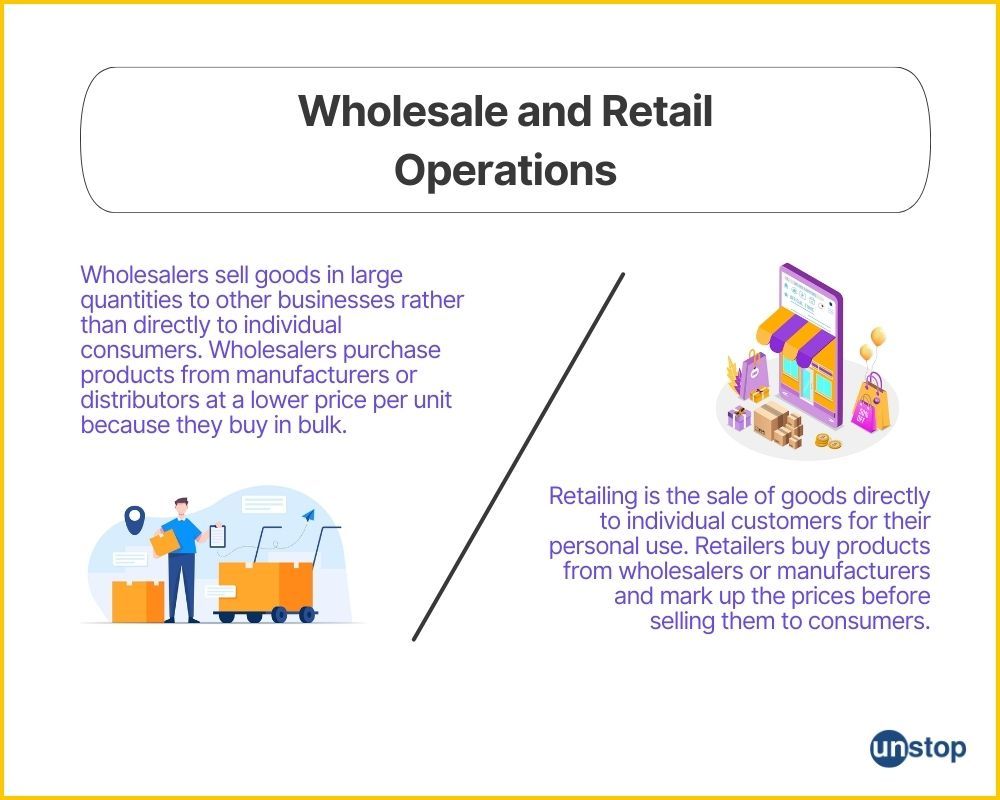 Things To Know About The Wholesale Price & Retail Price in Apparel